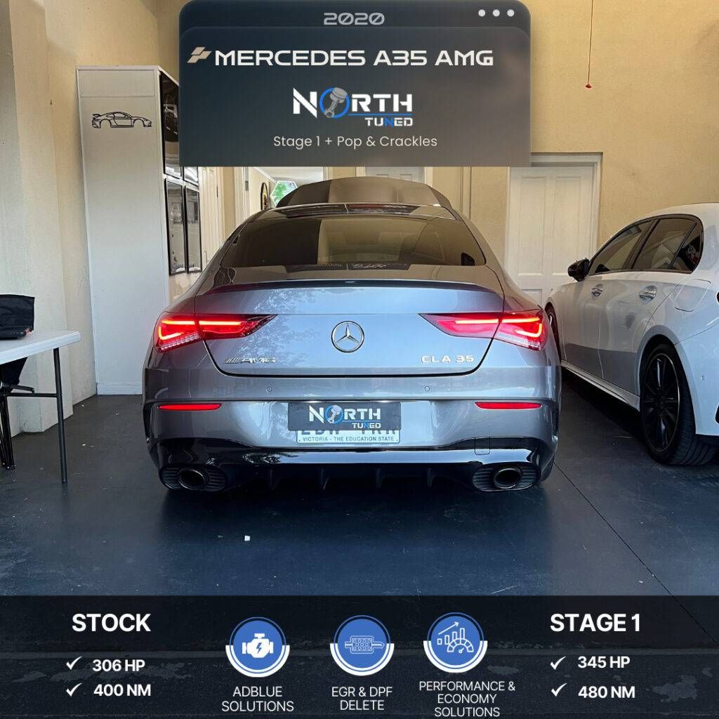 Paragraf metniniz (20)