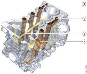 What is an Oil Catch Tank? Why It's Essential for Performance Cars